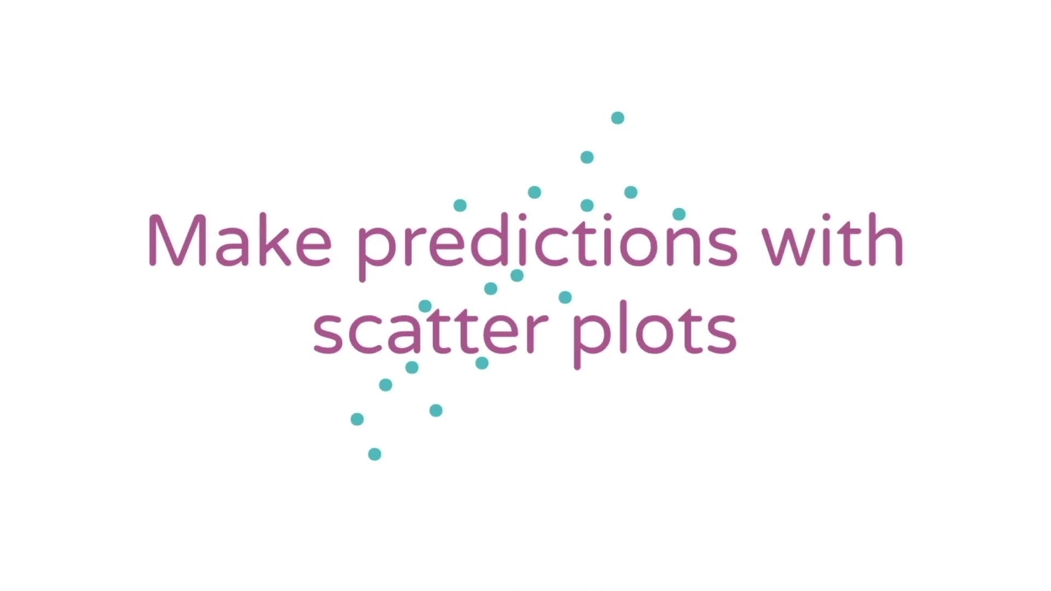 Make predictions with scatter plots