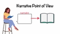 Thumbnail for Identify the narrative point of view video