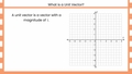 Thumbnail for Find a unit vector video