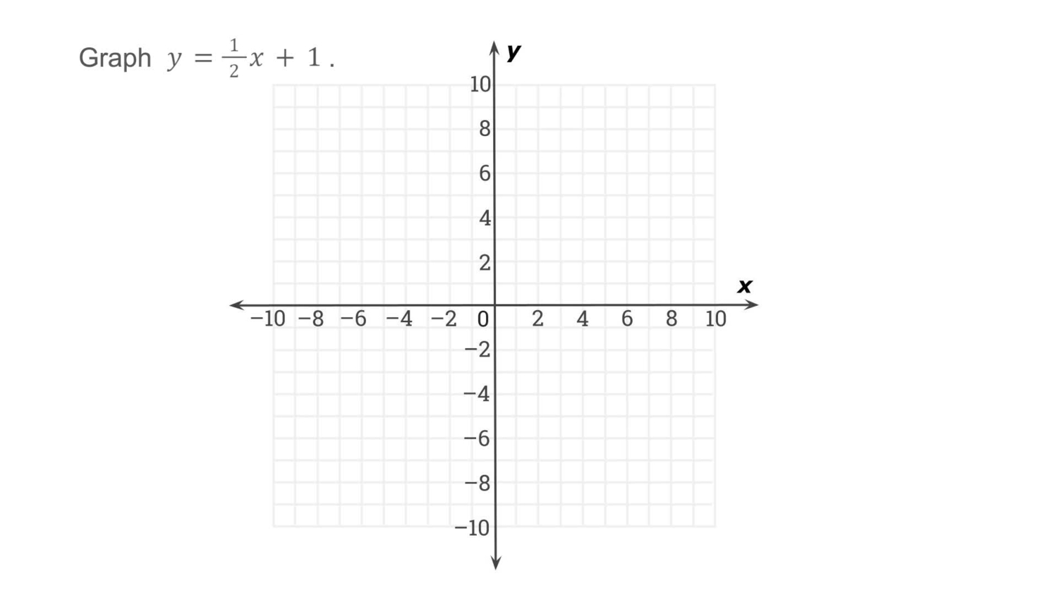 Graph a two-variable linear inequality