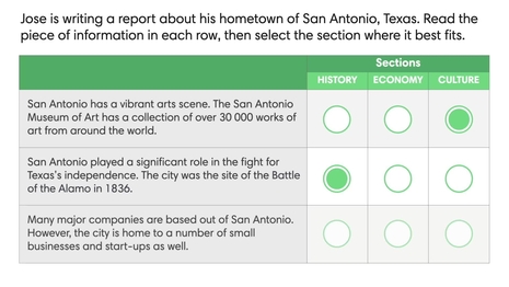 Organize information by topic