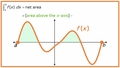 Thumbnail for Definite integrals and net area video