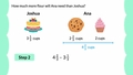 Thumbnail for Add and subtract fractions and mixed numbers with like denominators: multi-step word problems video