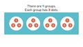 Thumbnail for Identify repeated addition for equal groups - sums to 25 video