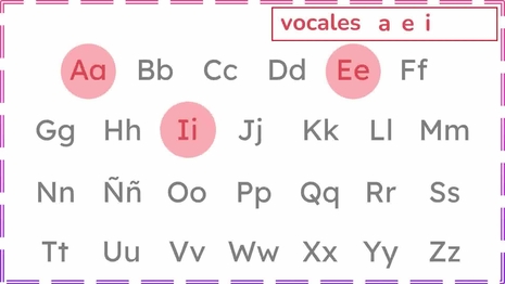 Clasificar consonantes y vocales