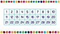 Thumbnail for Count on a chart - up to 30 video