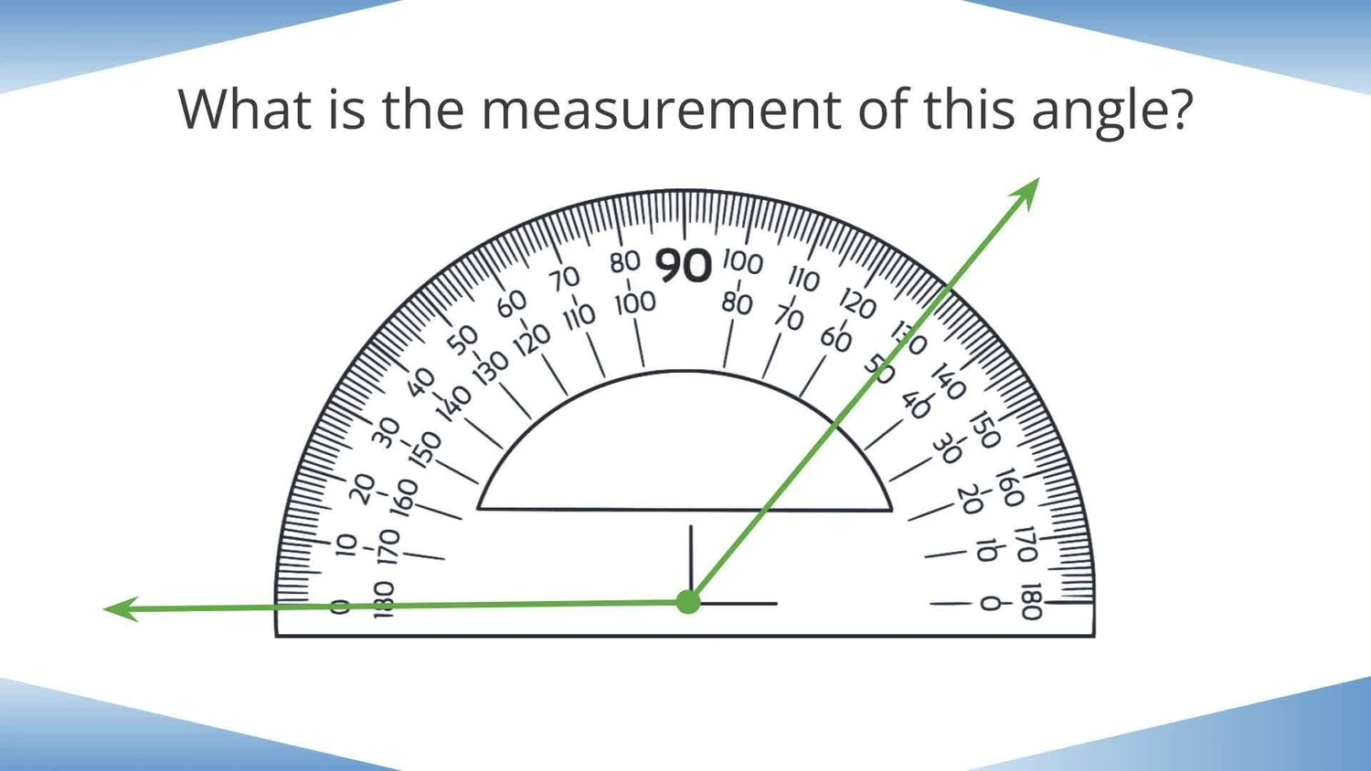 Measure angles with a protractor