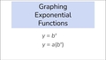 Thumbnail for Graph exponential functions video