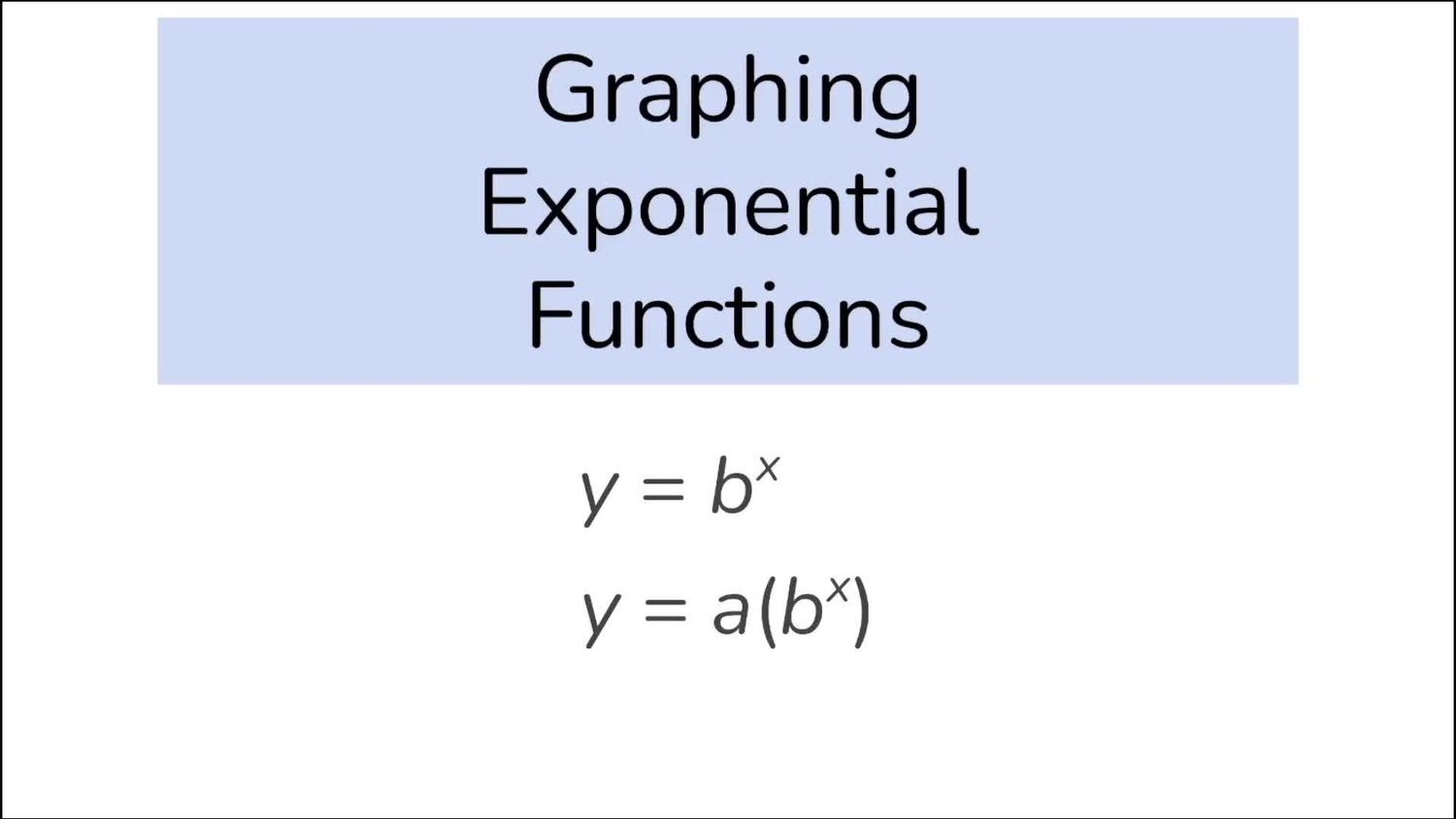 Graph exponential functions