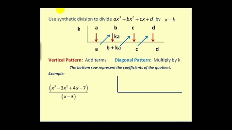Thumbnail for Polynomial Division:  Synthetic Division