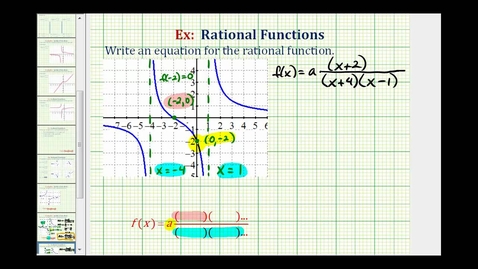 Thumbnail for Ex 3:  Find the Equation of Rational Function From a Graph
