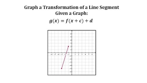 Thumbnail for Graph a Transformation of a Line Segment Given a Graph: g(x)=f(x+c)+d
