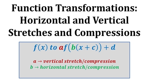 Thumbnail for Function Transformations:  Horizontal and Vertical Stretches and Compressions