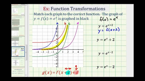 Thumbnail for Match the Graphs of Translated Exponential Function to Equations