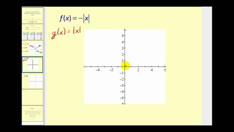 Thumbnail for Function Transformations:  Reflections Across the x-axis and y-axis
