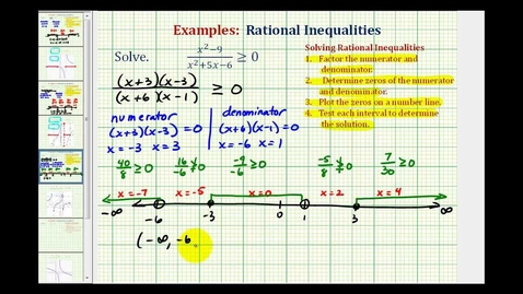 Thumbnail for Ex-Solving Rational Inequalities