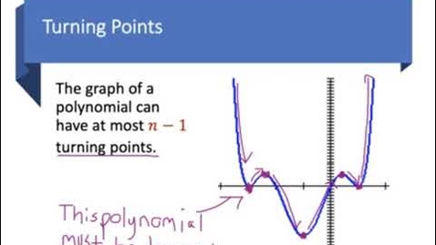 Thumbnail for Polynomial Functions - Degree &amp; Turning Points and Example 3