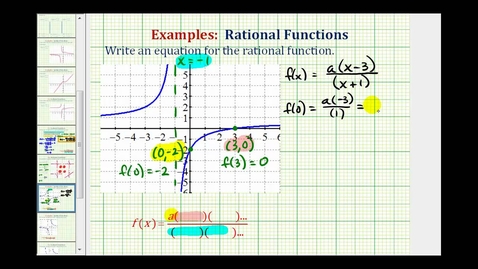 Thumbnail for Ex 1-Find the Equation of Rational Function from a Graph