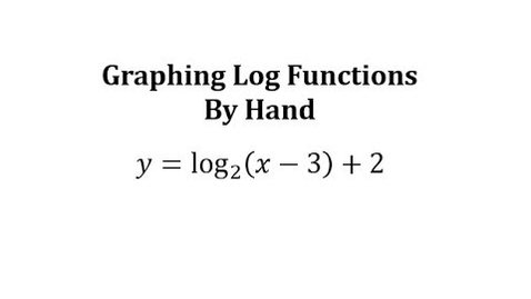 Thumbnail for Graphing Log Functions by Hand: y=log_(2)(x-3)+2