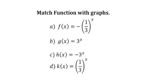 Thumbnail for Match Exponential Growth and Decay Function with Graphs (Reflections)
