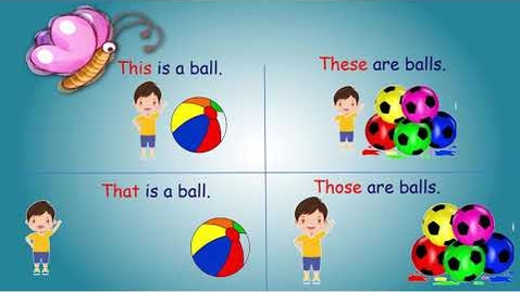 Thumbnail for Demonstrative Pronouns 