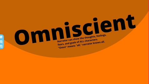 Thumbnail for Elements of Literature with Mr. Taylor (Part 1)