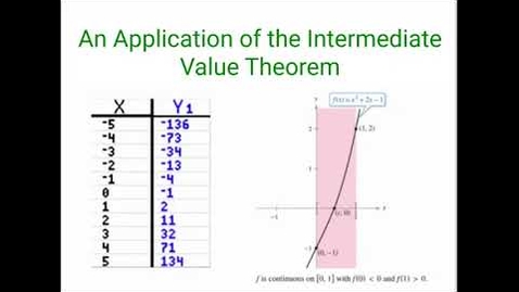 Thumbnail for The Intermediate Value Theorem for Zeros