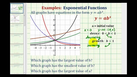 Thumbnail for Ex:  Determine Exponential Graphs that Have Specific Characteristics - y = ab^x