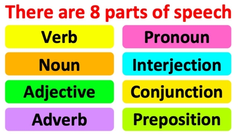 Thumbnail for Parts of Speech