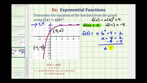 Thumbnail for Find the Equation of a Transformed Exponential Function From a Graph