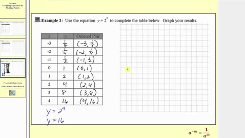 Thumbnail for Graphing by Plotting Points - Exponential (L6.3)