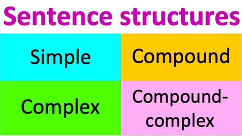 Thumbnail for Simple, Compound, Complex &amp; Compound-complex