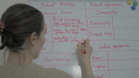 Thumbnail for Introduction to Branding - Quiz