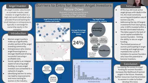 Thumbnail for entry MultiD.Barriers-to-Entry-Women-Angel-Investors