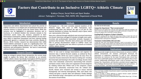 Thumbnail for An Ecological Perspective of Inclusive LGBTQ+ Athletic Climates : A Multi-Methods Study