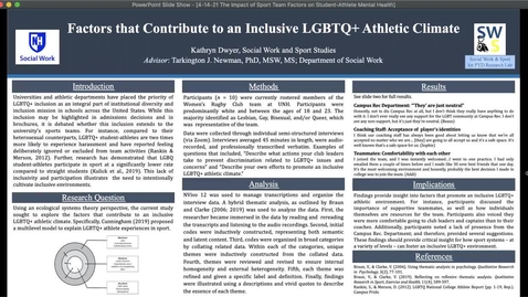 Thumbnail for entry An Ecological Perspective of Inclusive LGBTQ+ Athletic Climates : A Multi-Methods Study