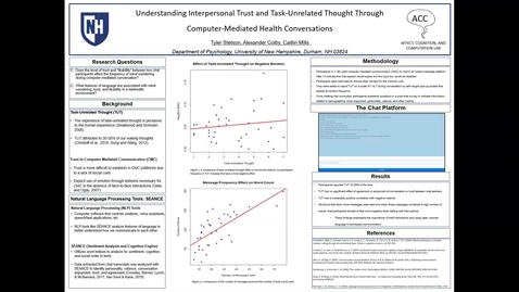Thumbnail for Understanding Interpersonal Trust and Task-Unrelated Thought Through Computer-Mediated Health Conversations