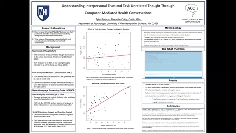 Thumbnail for entry Understanding Interpersonal Trust and Task-Unrelated Thought Through Computer-Mediated Health Conversations