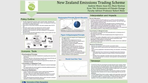 Thumbnail for entry ECON-CLIMATE.Climate-Policies-in-New-Zealand