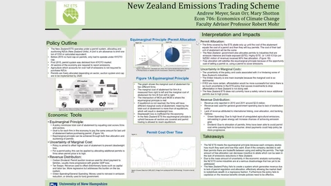 Thumbnail for ECON-CLIMATE.Climate-Policies-in-New-Zealand
