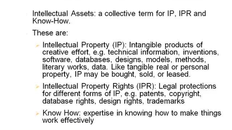 Thumbnail for What are Intellectual Assets webinar (Source)