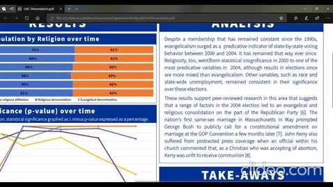 Thumbnail for entry RELIGION IN PRESIDENTIAL ELECTIONS