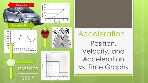 Thumbnail for Position, Velocity, and Acceleration vs. Time Graphs