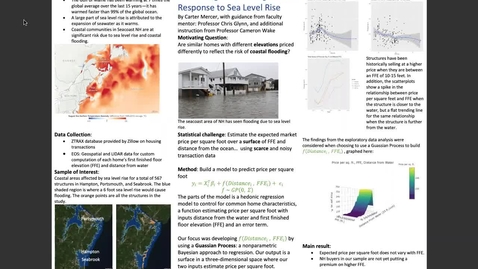 Thumbnail for entry ISBA-BS.Estimating-the-Housing-Market-Response-to-Sea-Level-Rise