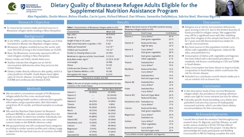 Thumbnail for Dietary Quality of Bhutanese Refugee Adults Eligible for the Supplemental Nutrition Assistance Program