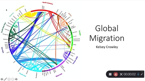 Thumbnail for entry Global Migration