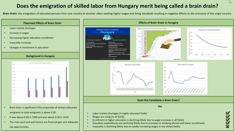 Thumbnail for HONORS.Does the emigration of skilled labor from Hungary merit being called a brain drain
