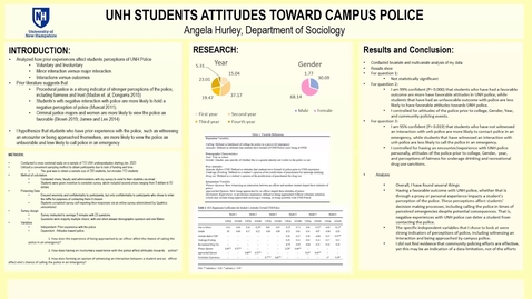 Thumbnail for entry UNH Students Perception of UNH Police