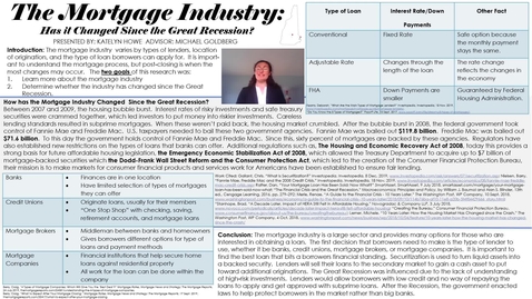 Thumbnail for Multidisciplinary. The Mortgage Industry- How Has It Changed Since The Great Recession