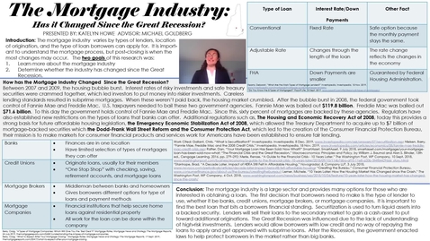 Thumbnail for entry Multidisciplinary. The Mortgage Industry- How Has It Changed Since The Great Recession